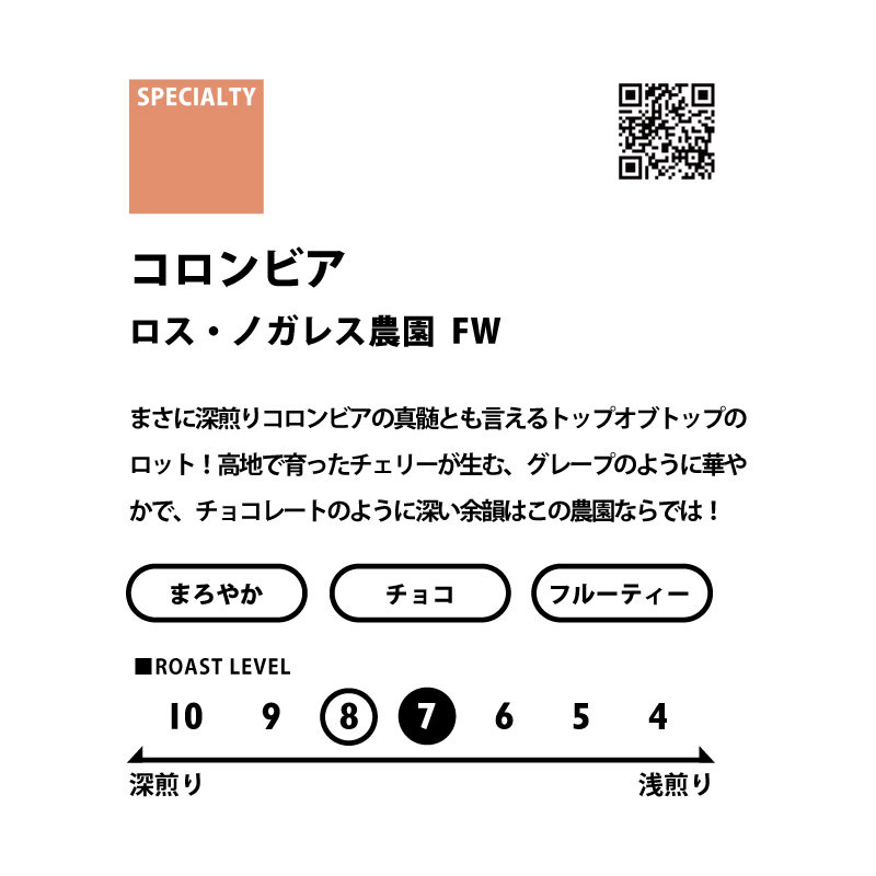 ＜ビター＞　シングルオリジン飲み比べセット(深煎り)　送料無料