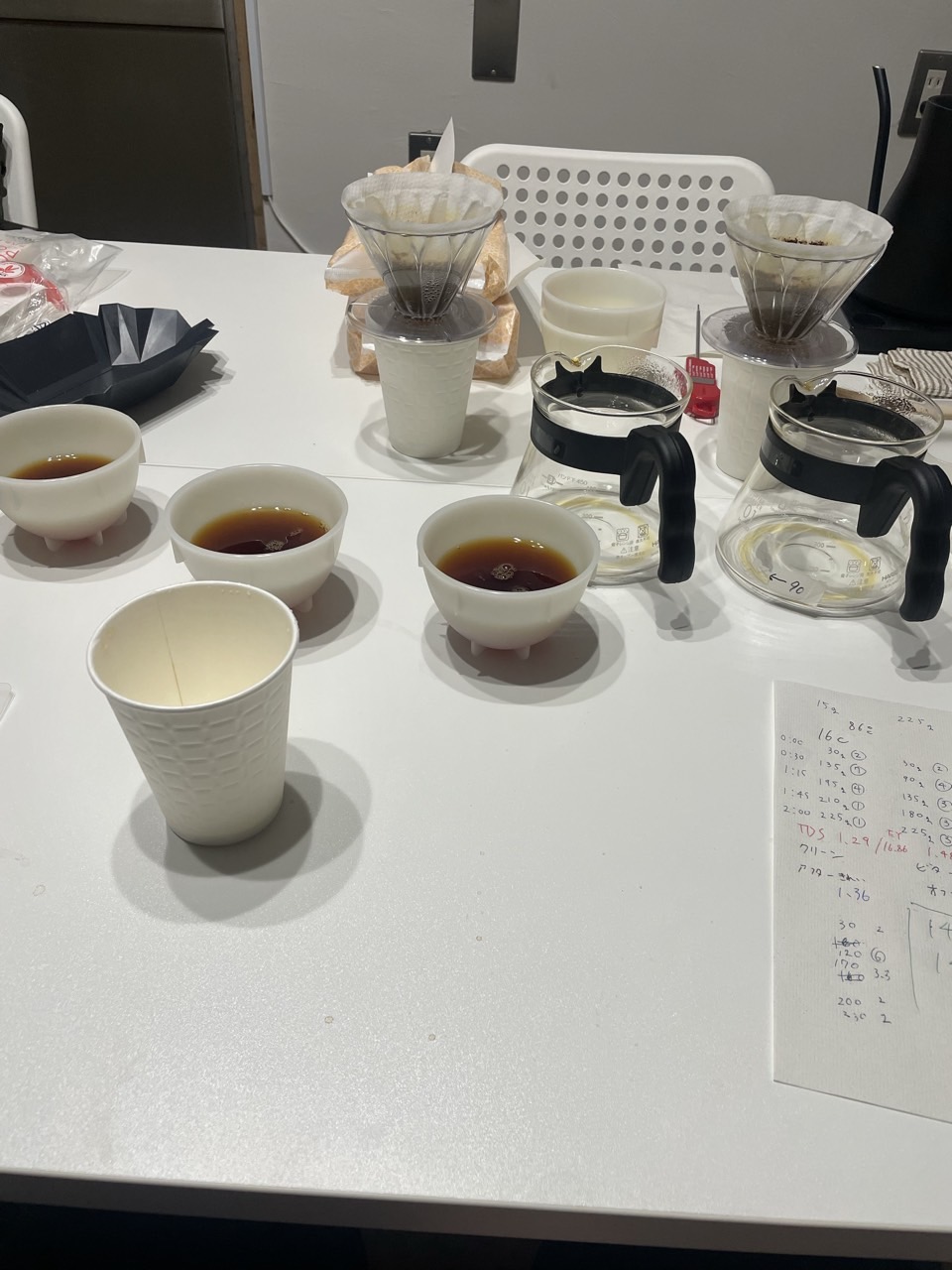 人生を変えたブレンド
